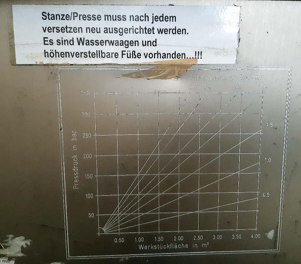 Hydraulic Press Höfer K50 - Thumbnail 3