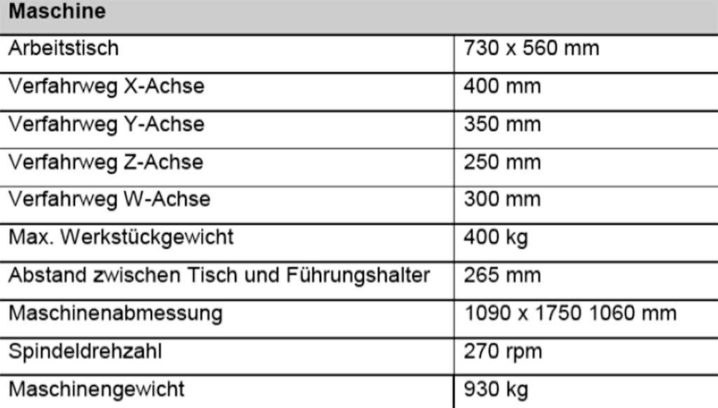 Spark Erosion Machine Heun MD-435 - Thumbnail 2
