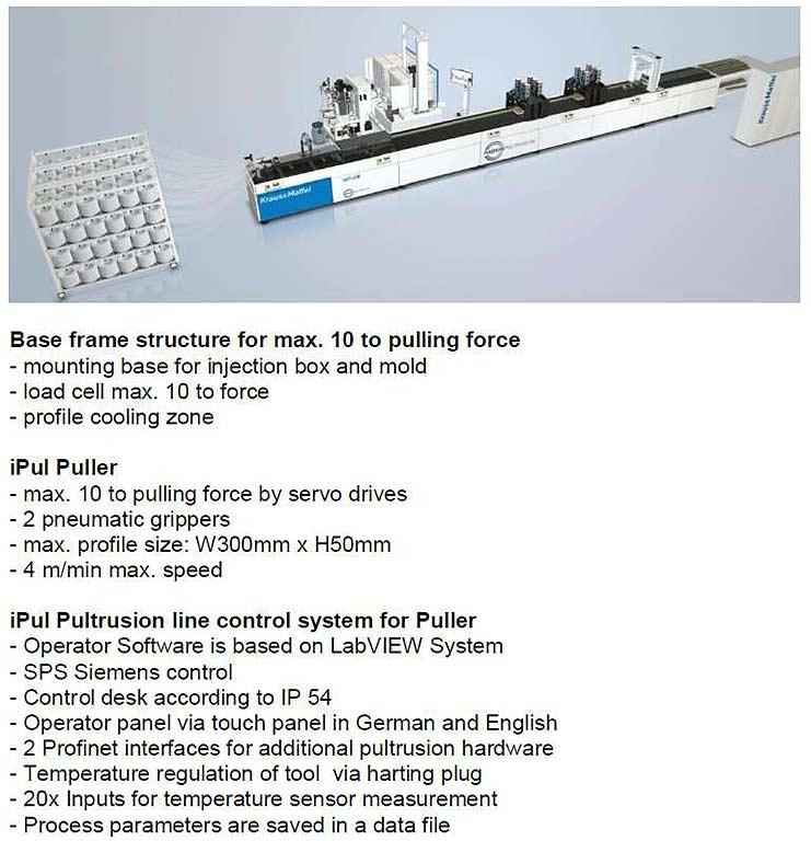 Pultrusion Machine Kraussmaffei iPul Pultrusion - Thumbnail 6