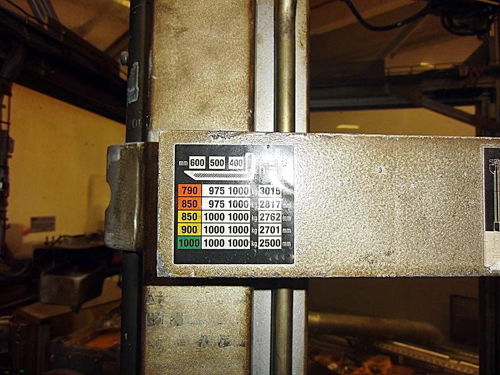 Lift Truck Still EXD-SF20 - Thumbnail 6