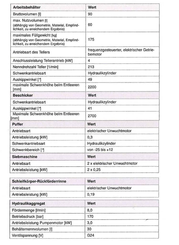 Centrifugal Disc Finishing Unit Walther Trowal TT 90-A/2C-V9 - Thumbnail 7