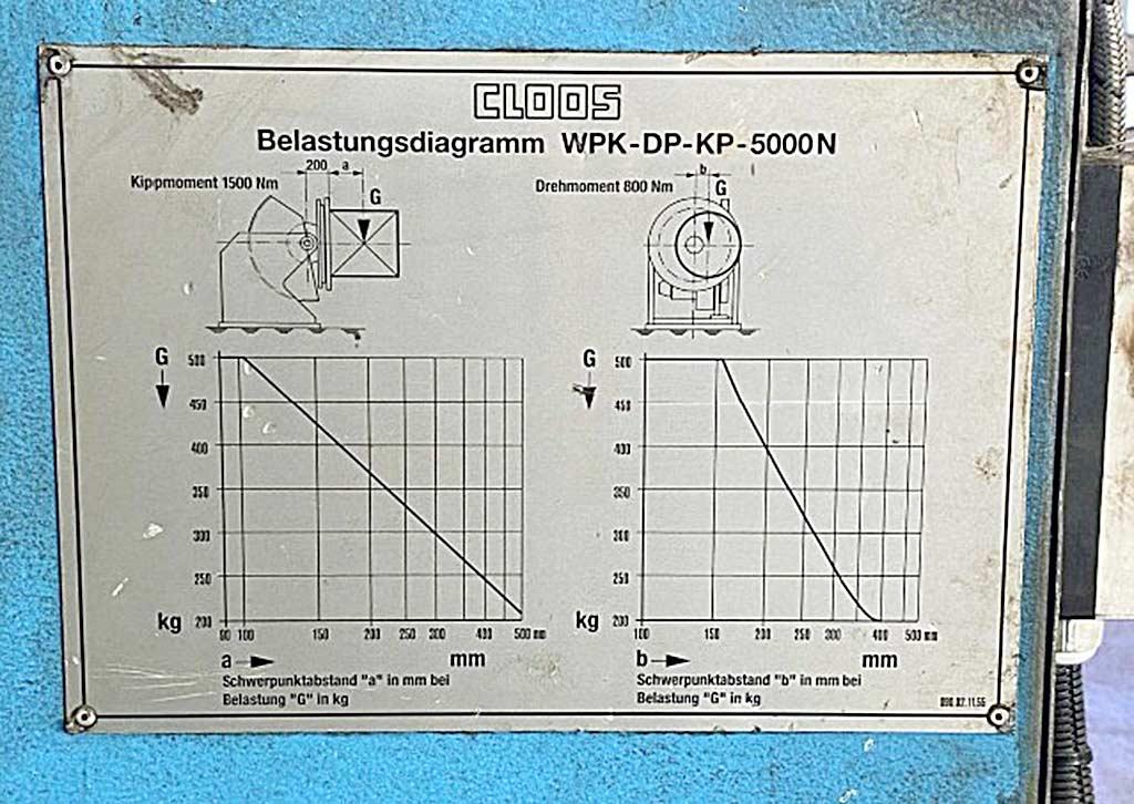 Cloos Rotomat II 350 Komp. - Thumbnail 7